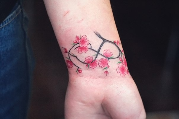 Endless Sakura Wrist Tattoo