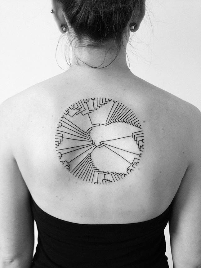 Minimal Circle Tat On Back | Best Tattoo Ideas For Men & Women